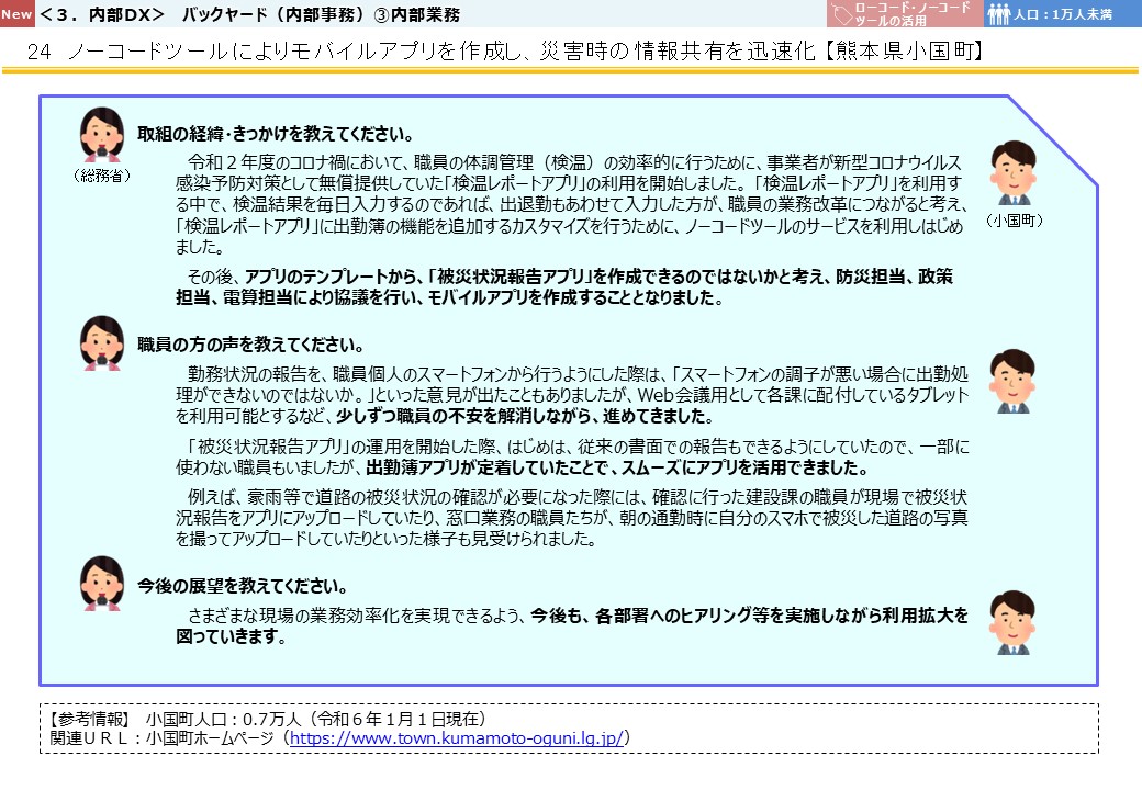 熊本県小国町DX推進事例画像3