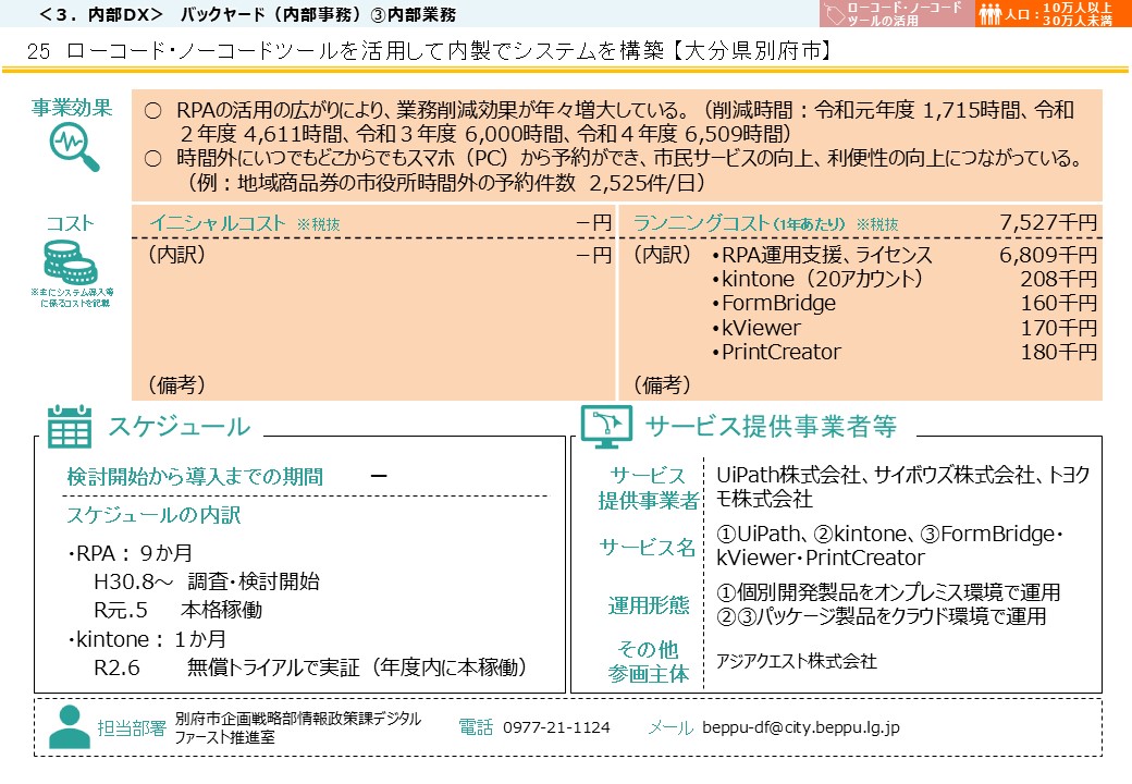 大分県別府市DX推進事例画像2