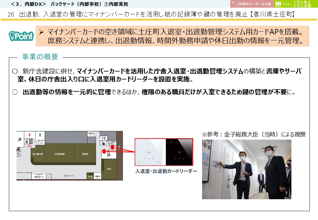 香川県土庄町DX推進事例画像1