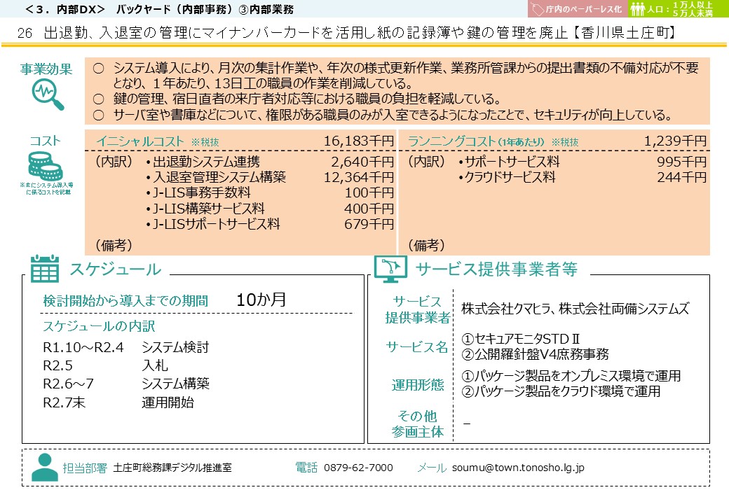 香川県土庄町DX推進事例画像2