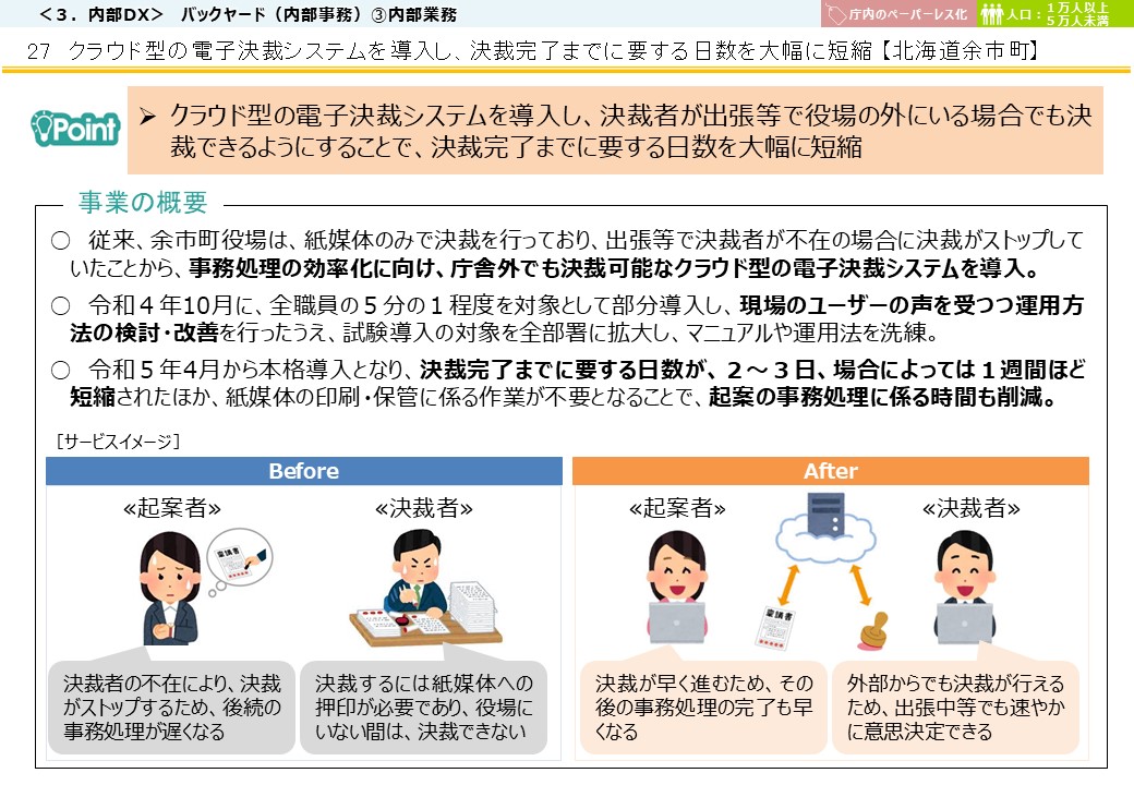 北海道余市町DX推進事例画像1