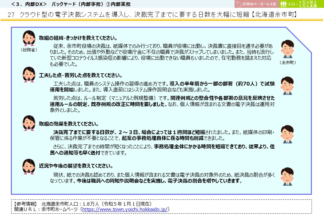 北海道余市町DX推進事例画像3