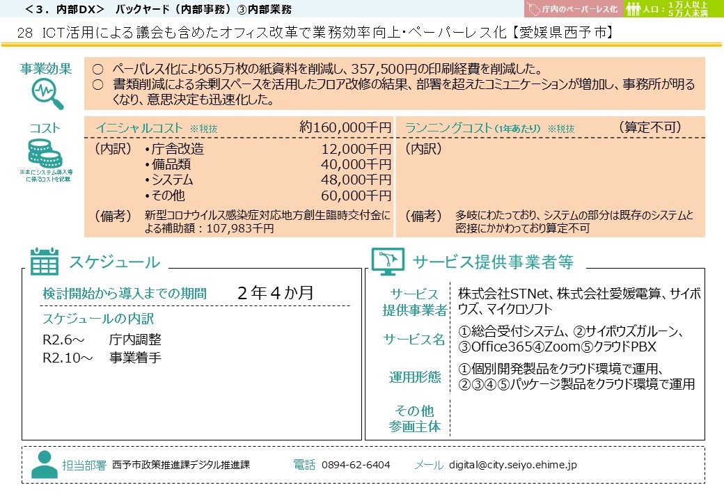 愛媛県西予市DX推進事例画像2