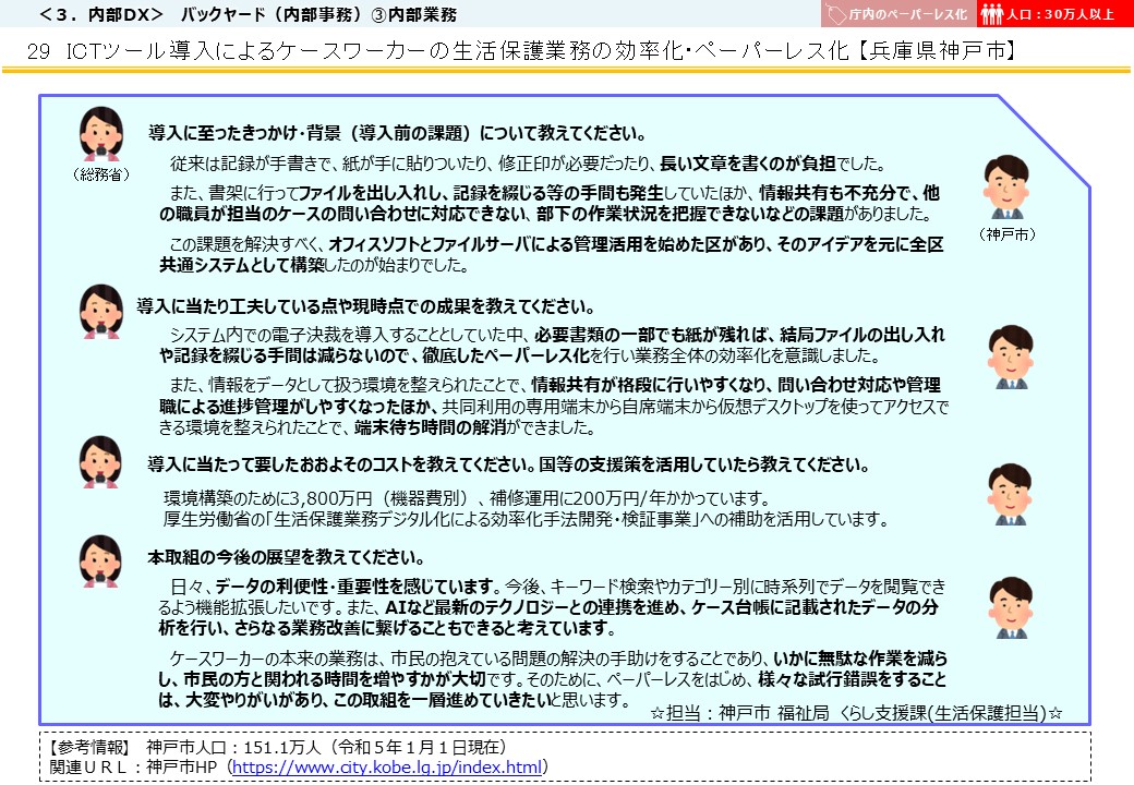 兵庫県神戸市DX推進事例画像3