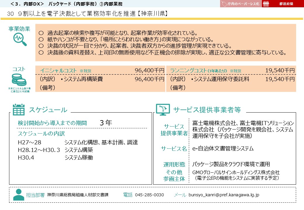 神奈川県DX推進事例画像2
