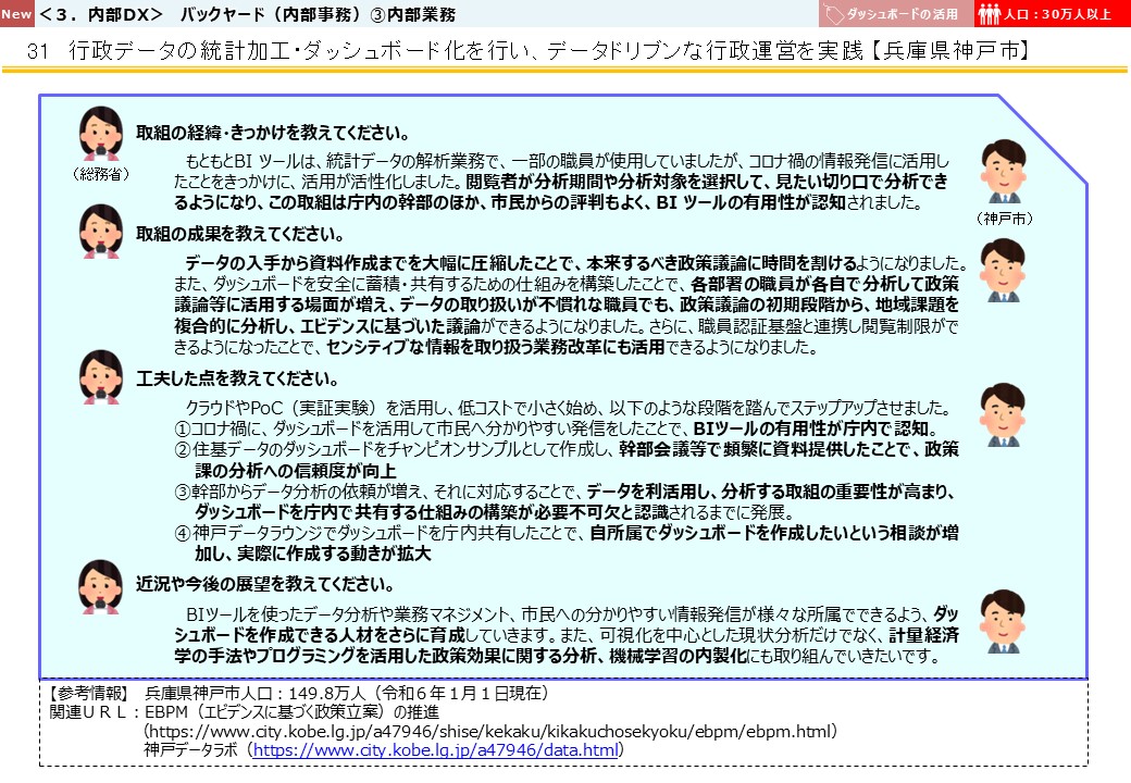 兵庫県神戸市DX推進事例画像3