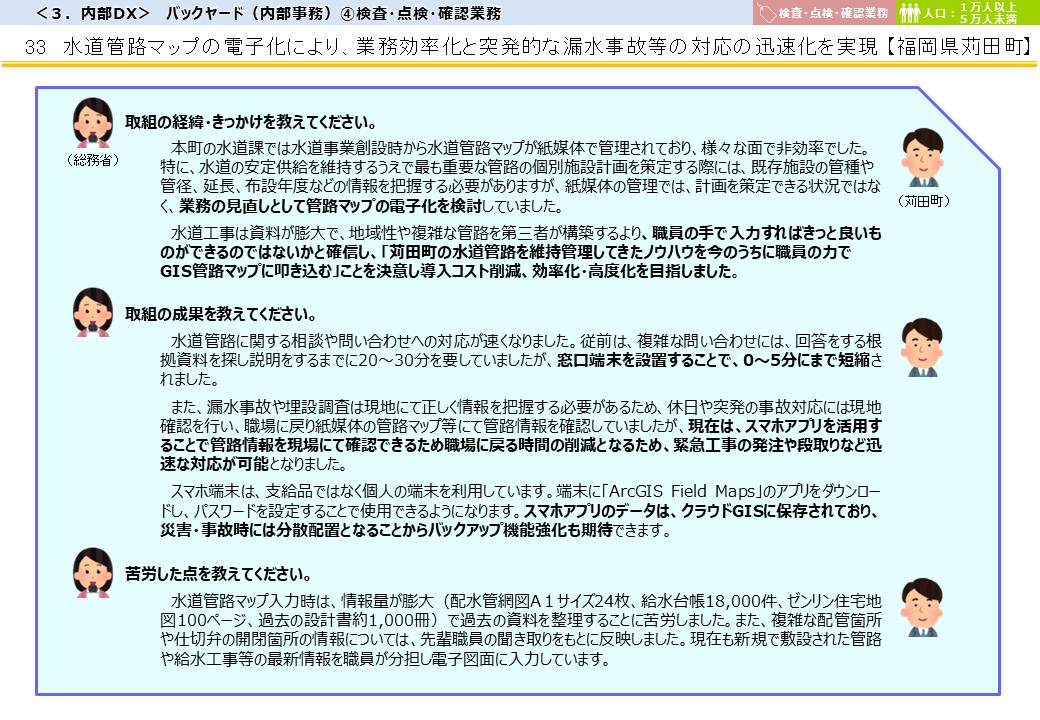 福岡県苅田町DX推進事例画像3