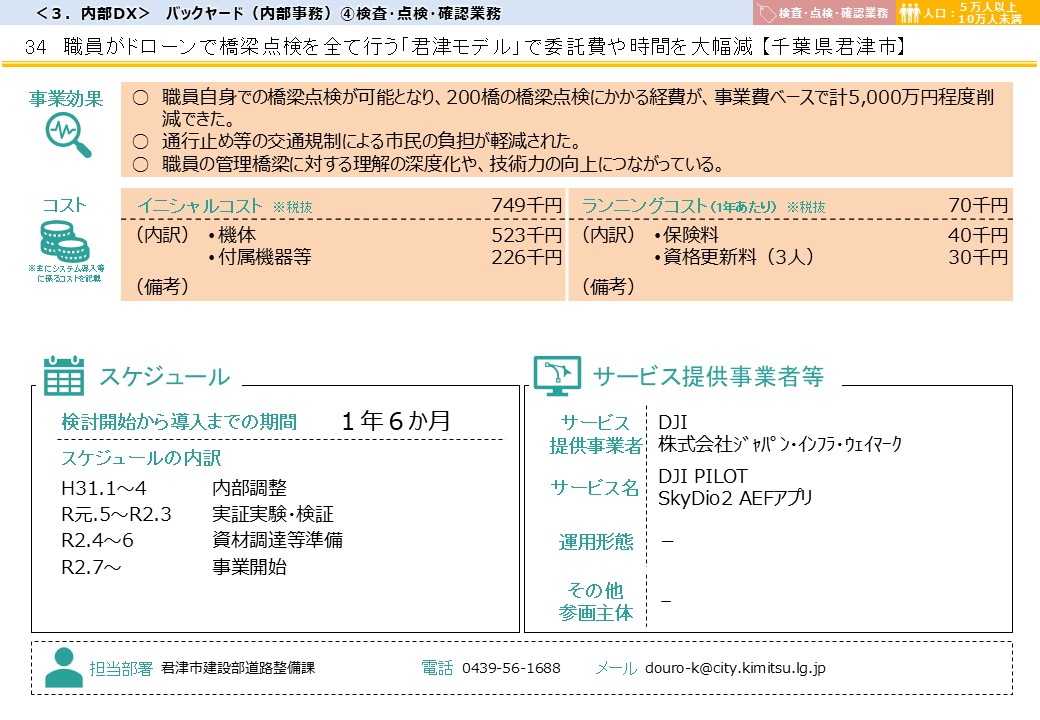 千葉県君津市DX推進事例画像2