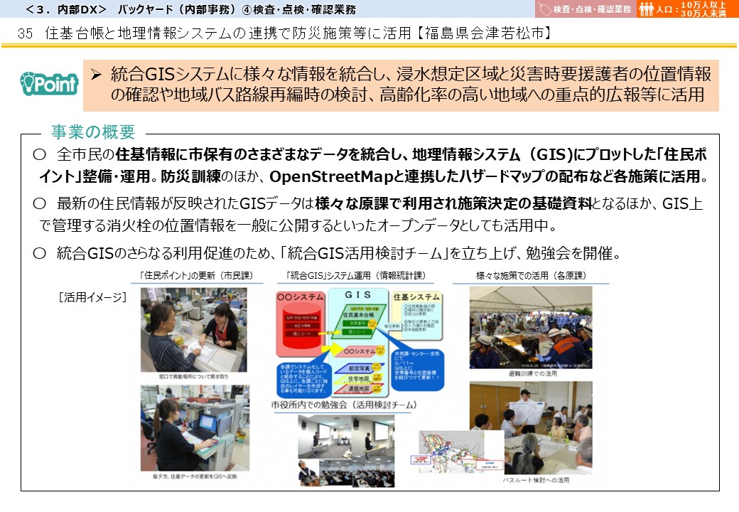 福島県会津若松市DX推進事例画像1