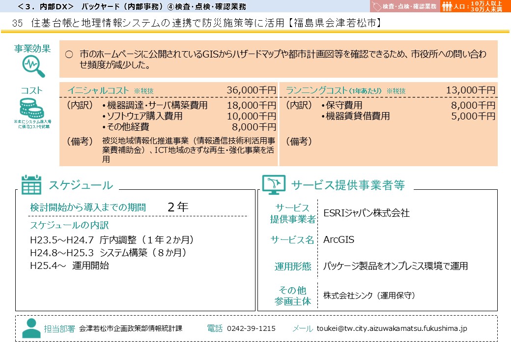 福島県会津若松市DX推進事例画像2