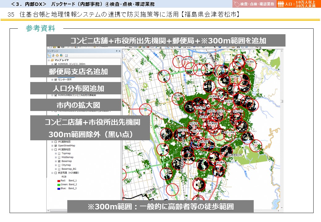 福島県会津若松市DX推進事例画像5