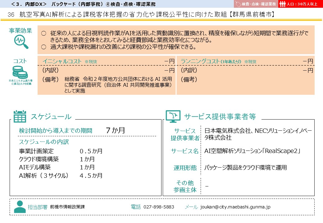 群馬県前橋市DX推進事例画像2