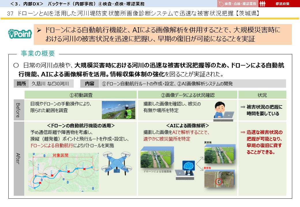 茨城県DX推進事例画像1