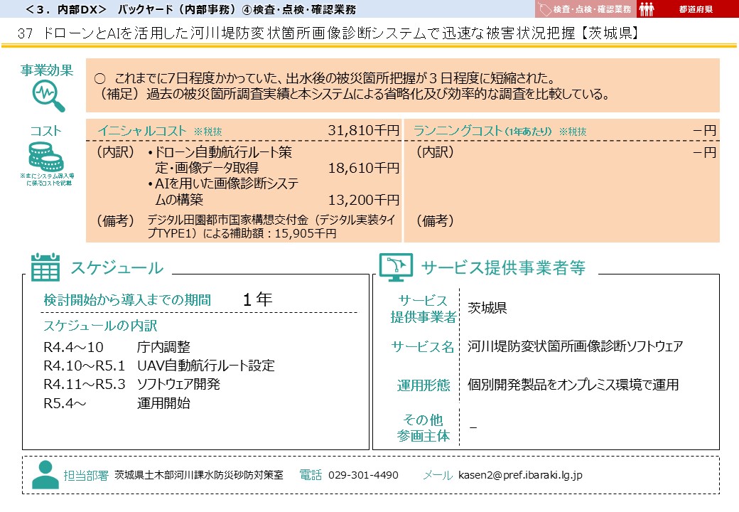 茨城県DX推進事例画像2