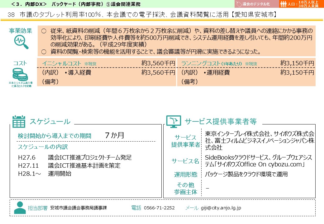 愛知県安城市DX推進事例画像2