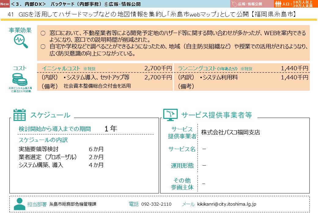 福岡県糸島市DX推進事例画像2