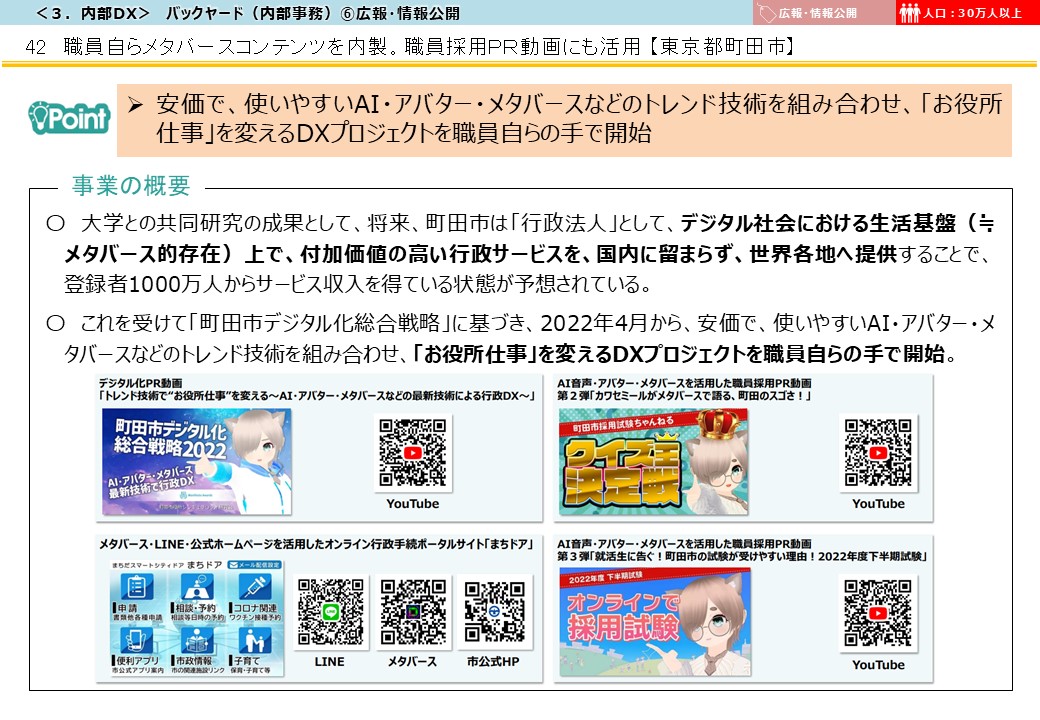東京都町田市DX推進事例画像1