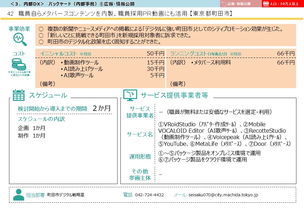 東京都町田市DX推進事例画像2