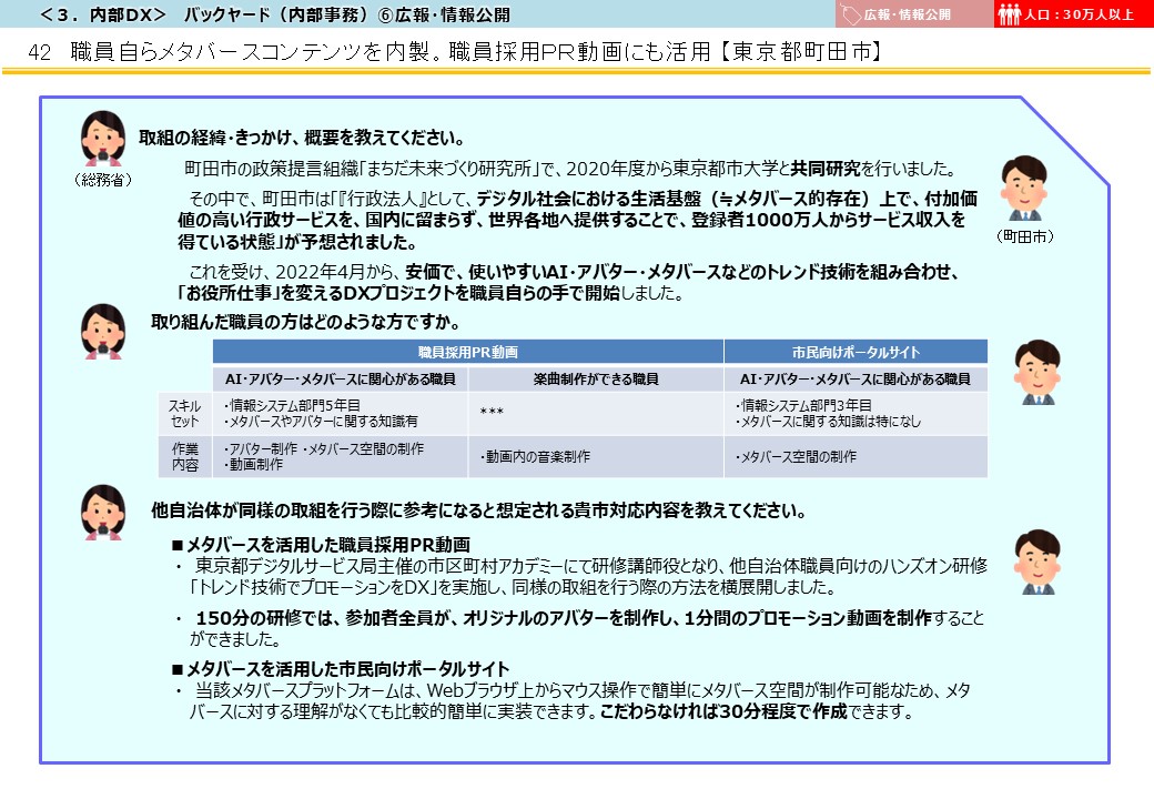 東京都町田市DX推進事例画像3