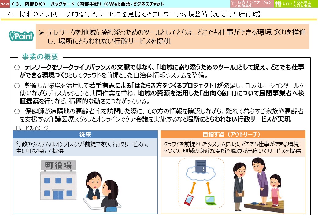 鹿児島県肝付町DX推進事例画像1