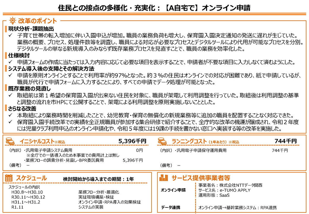 長野県塩尻市DX推進事例画像2