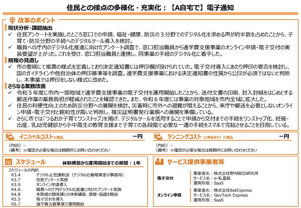 山形県鶴岡市DX推進事例画像2