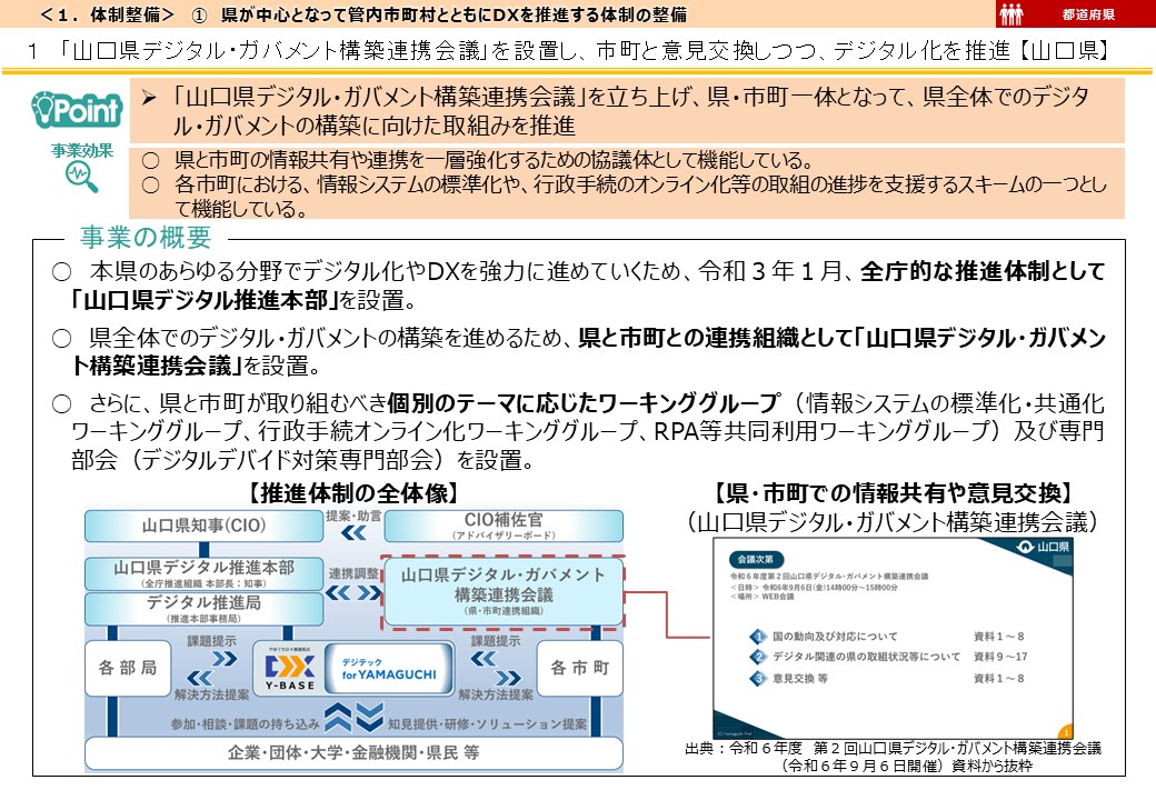 山口県DX推進事例画像1