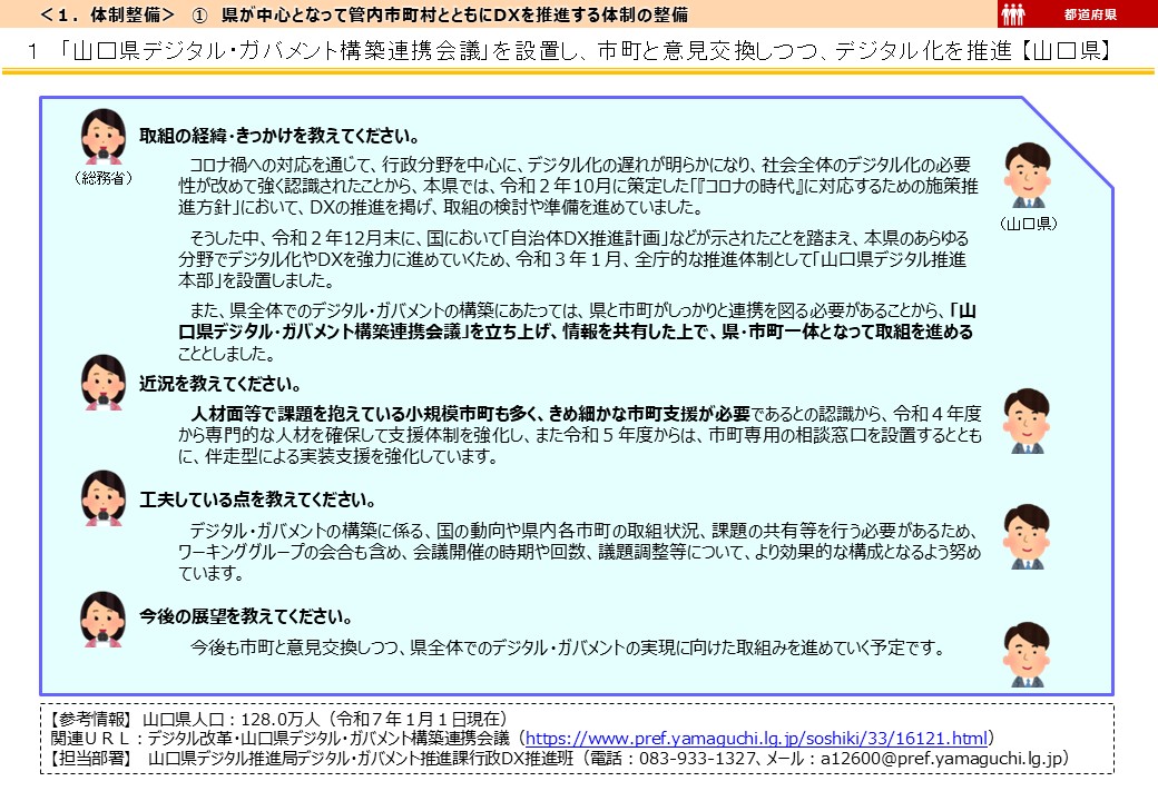 山口県DX推進事例画像2