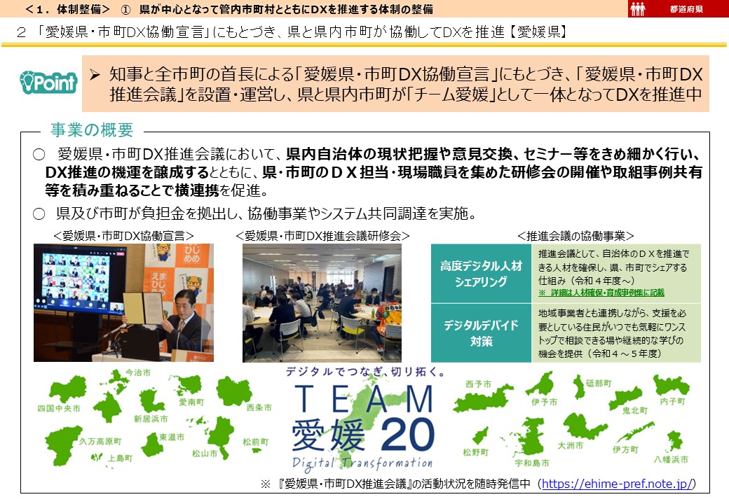愛媛県DX推進事例画像1
