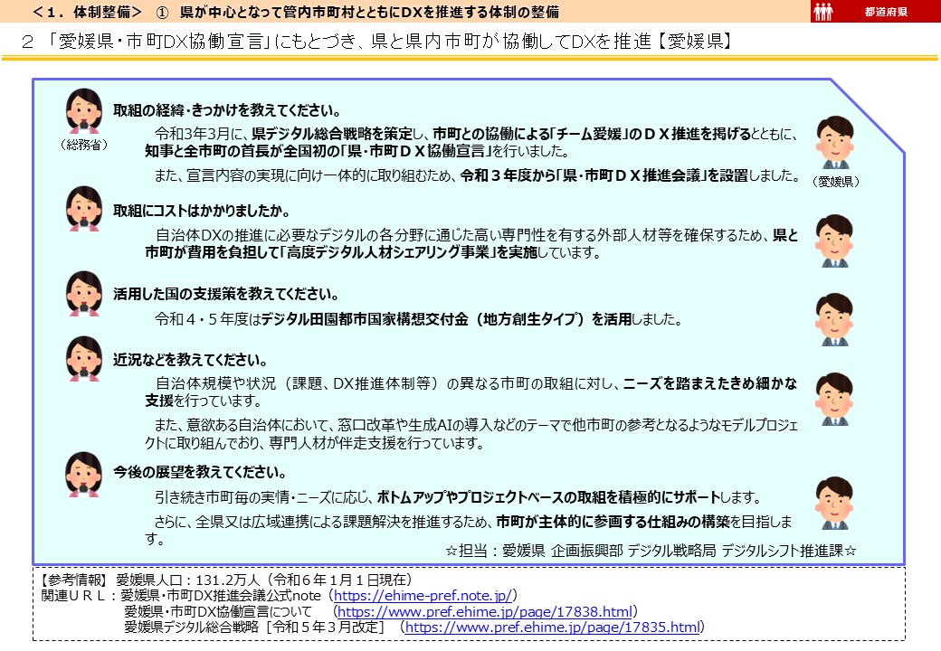 愛媛県DX推進事例画像3