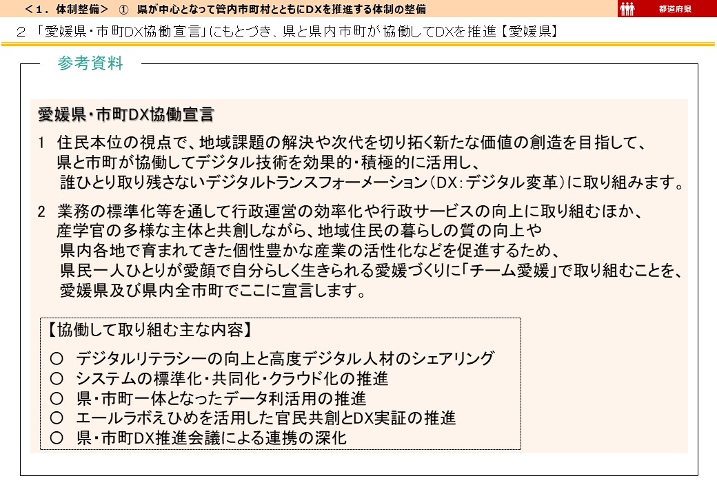愛媛県DX推進事例画像4