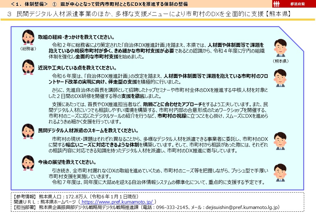 熊本県DX推進事例画像2