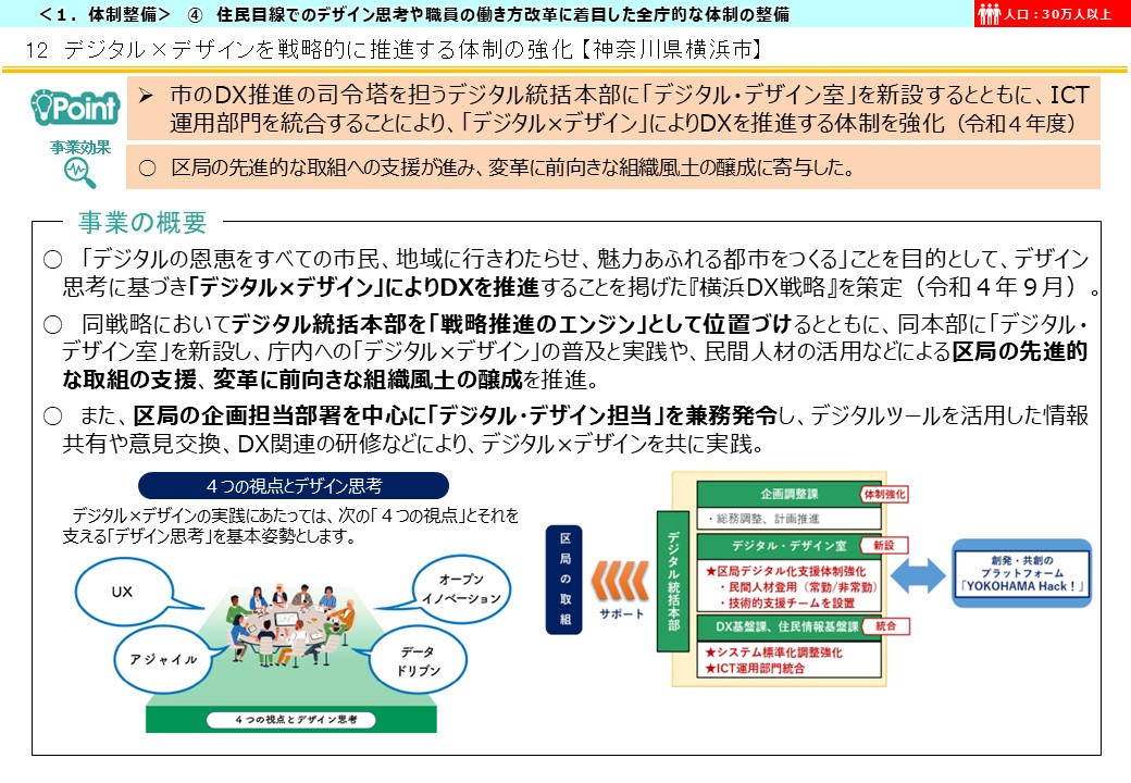神奈川県横浜市DX推進事例画像1
