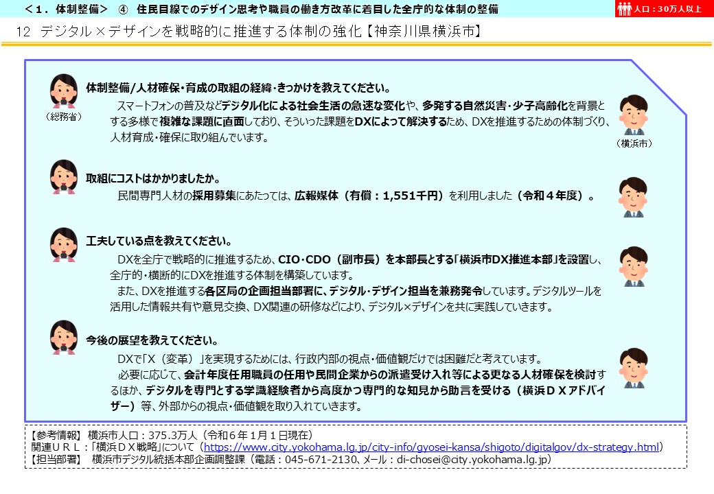 神奈川県横浜市DX推進事例画像2