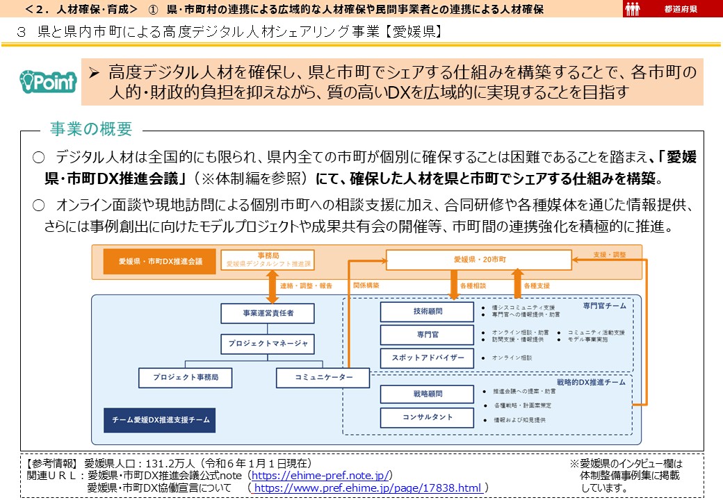 愛媛県DX推進事例画像1