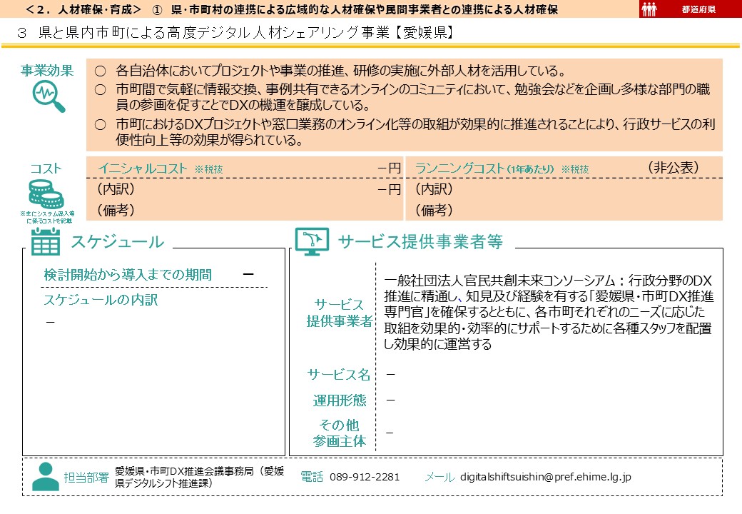愛媛県DX推進事例画像2
