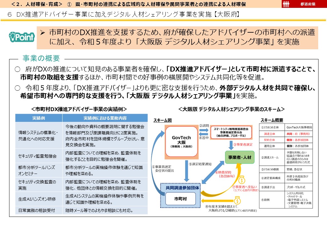 大阪府DX推進事例画像1