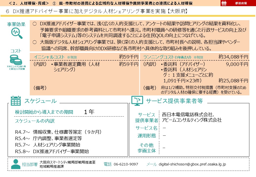 大阪府DX推進事例画像2
