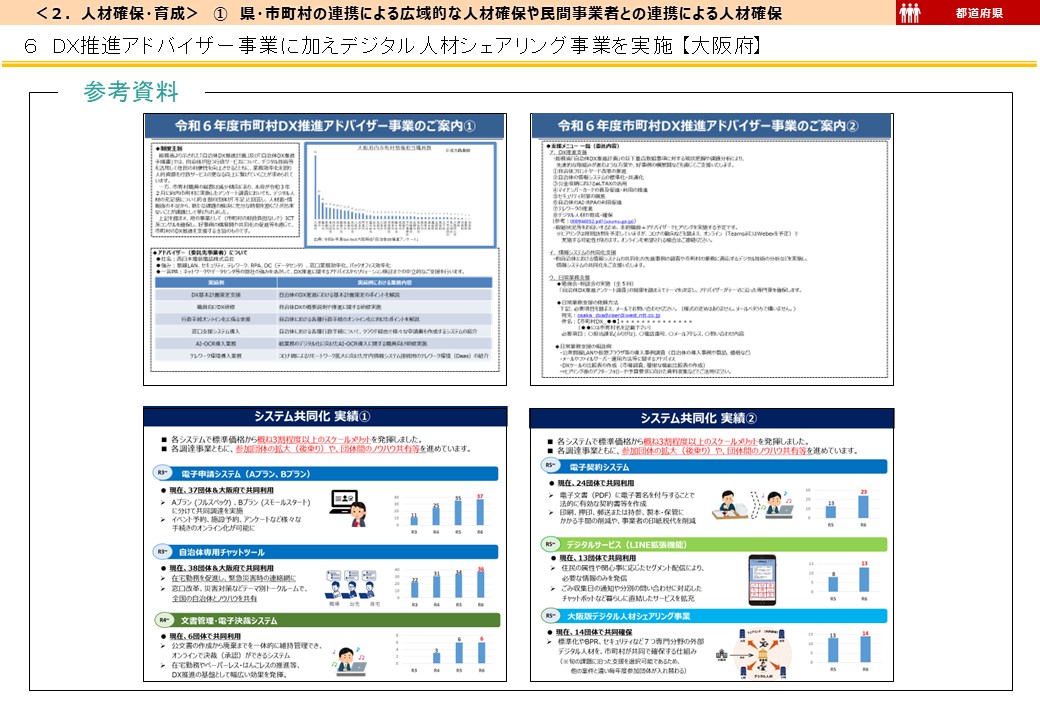 大阪府DX推進事例画像4