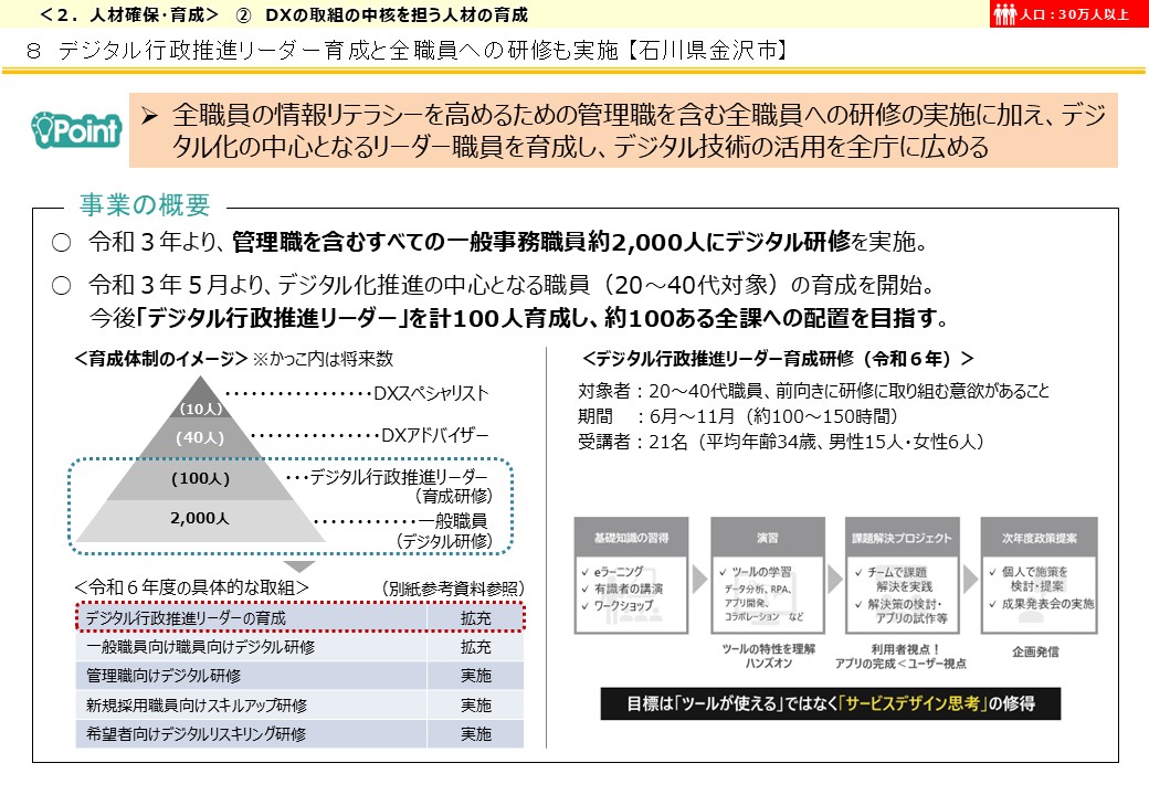 石川県金沢市DX推進事例画像1