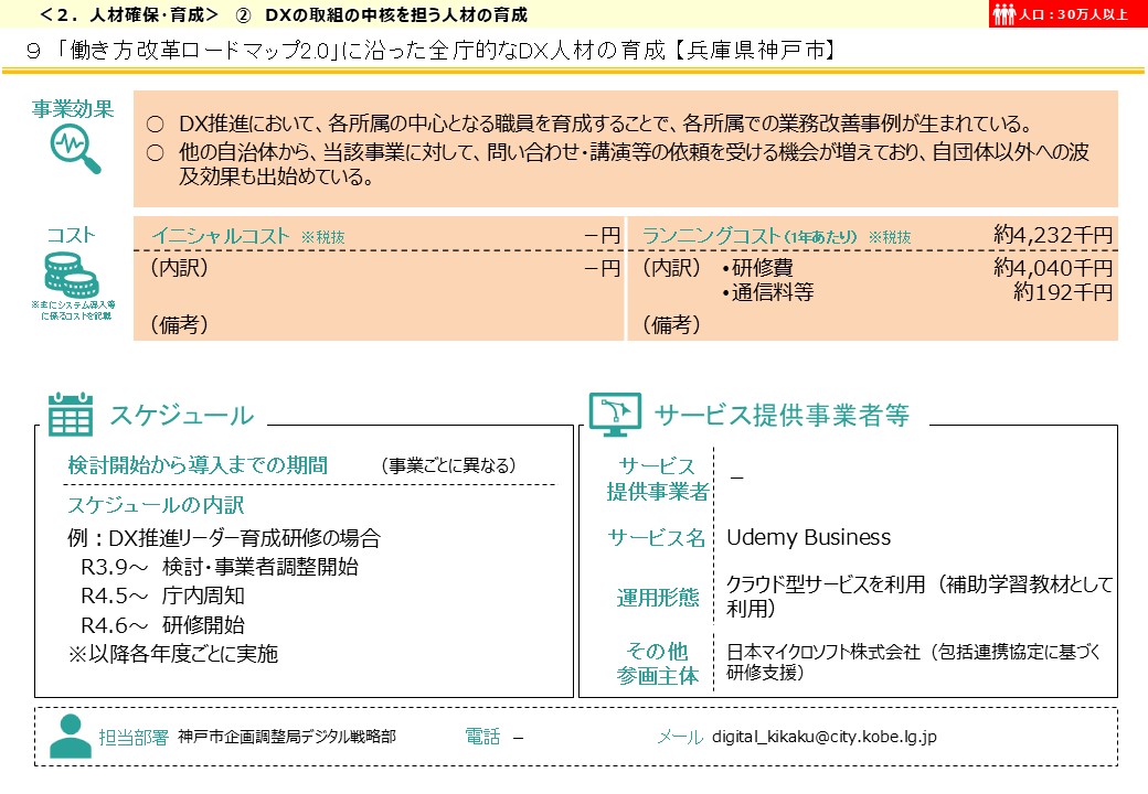 兵庫県神戸市DX推進事例画像2