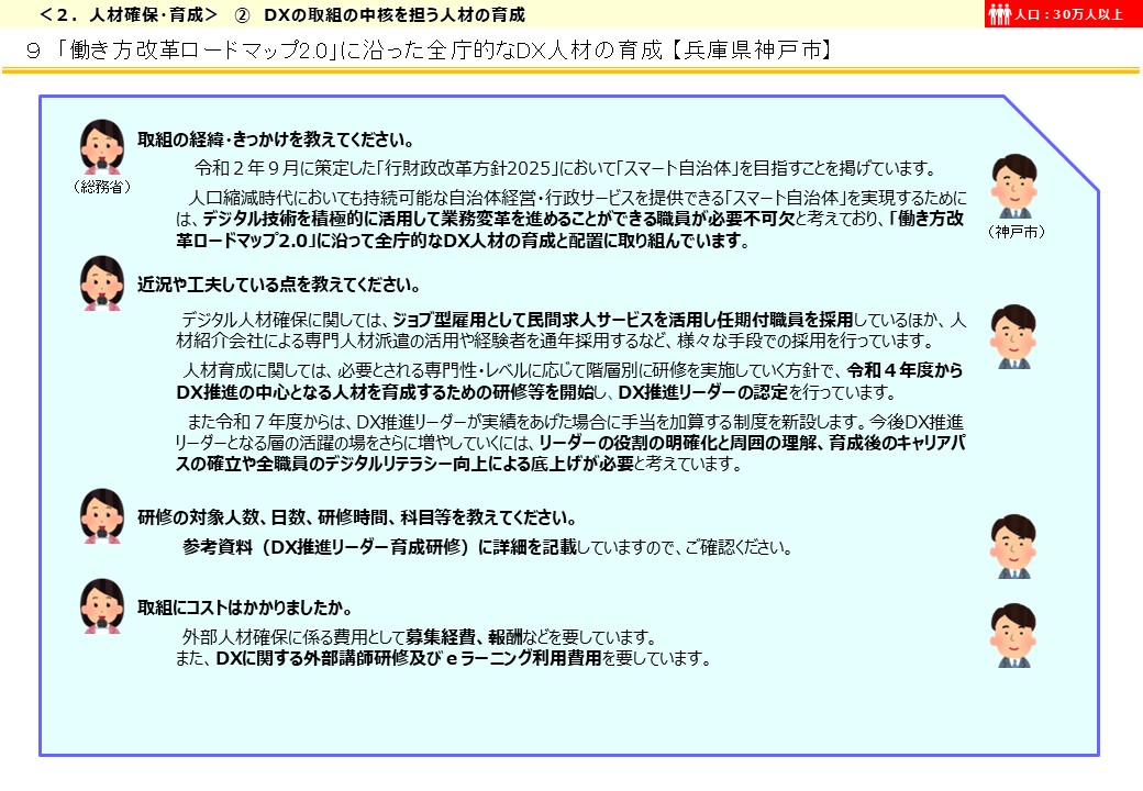 兵庫県神戸市DX推進事例画像3