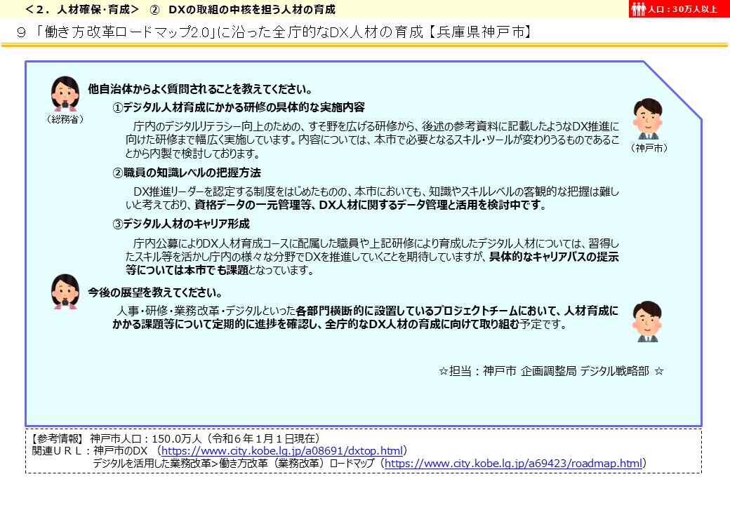 兵庫県神戸市DX推進事例画像4