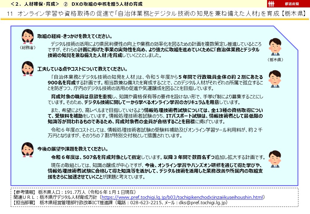 栃木県DX推進事例画像2