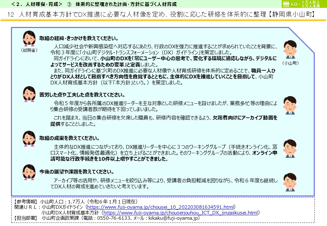 静岡県小山町DX推進事例画像2
