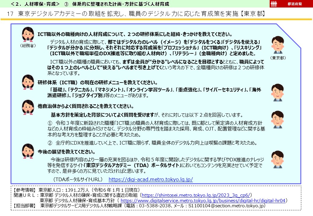 東京都DX推進事例画像2