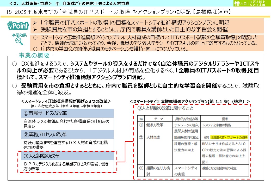 島根県江津市DX推進事例画像1