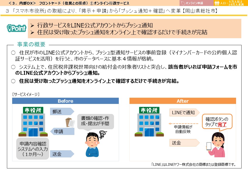 岡山県総社市DX推進事例画像1