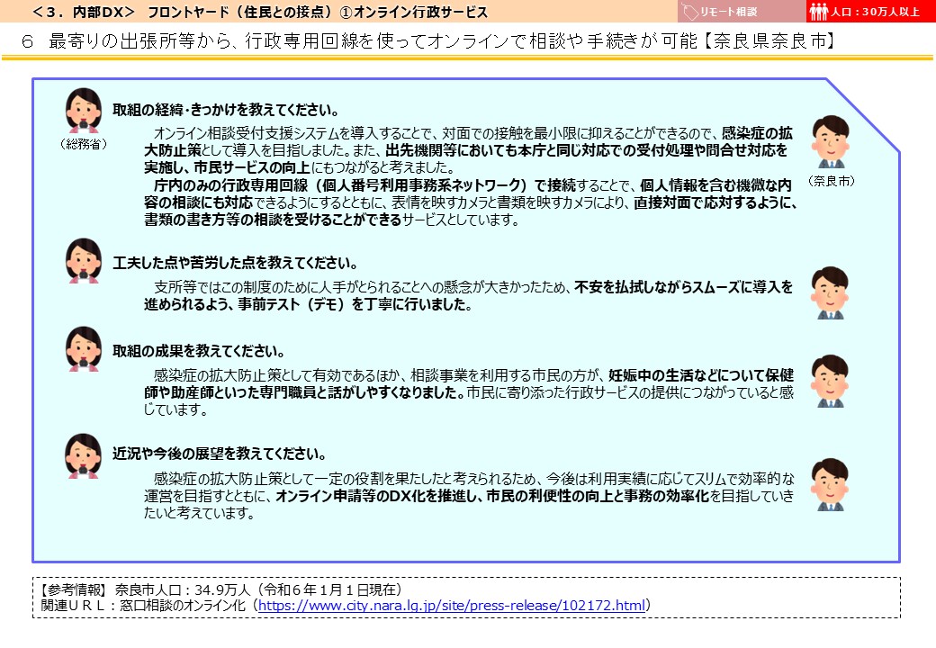 奈良県奈良市DX推進事例画像3
