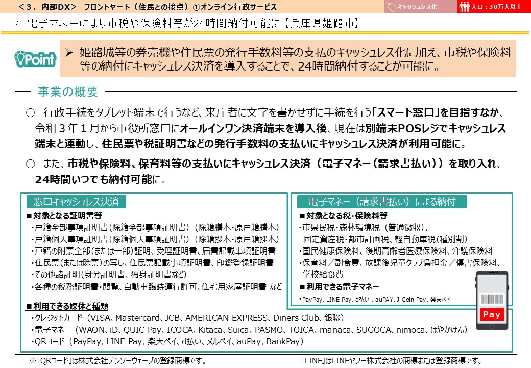 兵庫県姫路市DX推進事例画像1